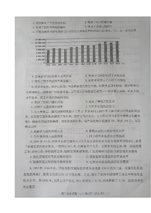 山东省淄博市2020届高三第二次高考模拟试题 历史试题 图片版含答案