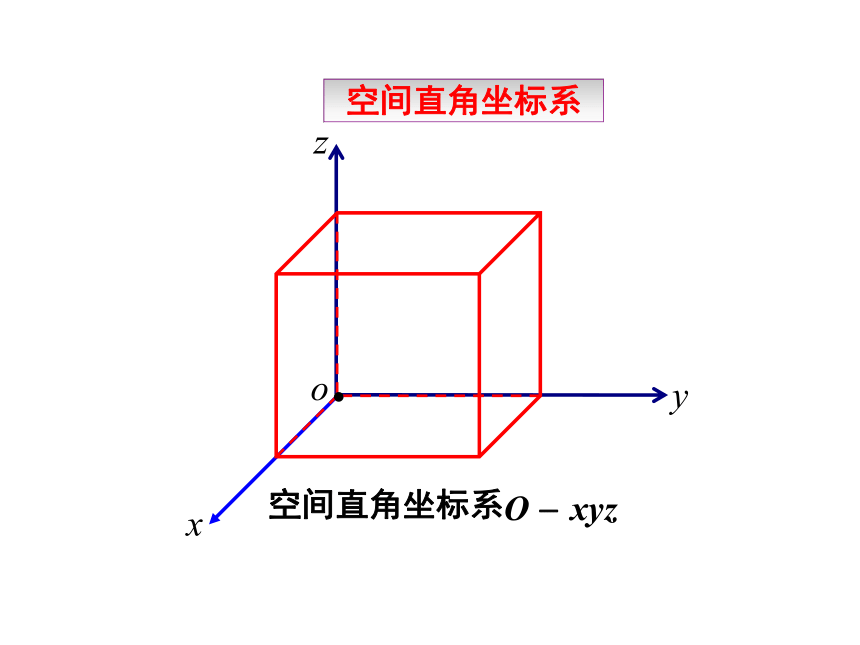 高中数学必修二 4.3.1空间直角坐标系 课件 (2)