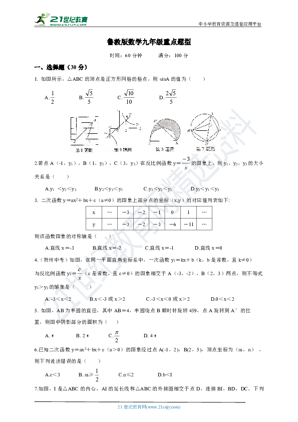 鲁教版九年级上学期数学重点题型检测（含下册内容有答案）