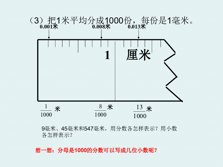 小学数学冀教版四年级下册六 小数的认识6.2小数和分数的关系(课件11张ppt)