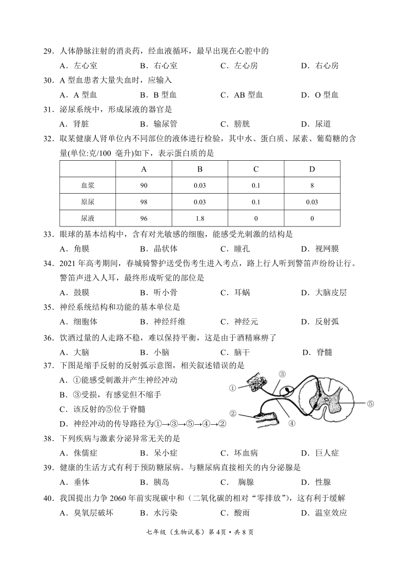 云南省昆明市官渡区2020-2021学年七年级下学期期末学业水平检测生物试题(Word版，含答案)