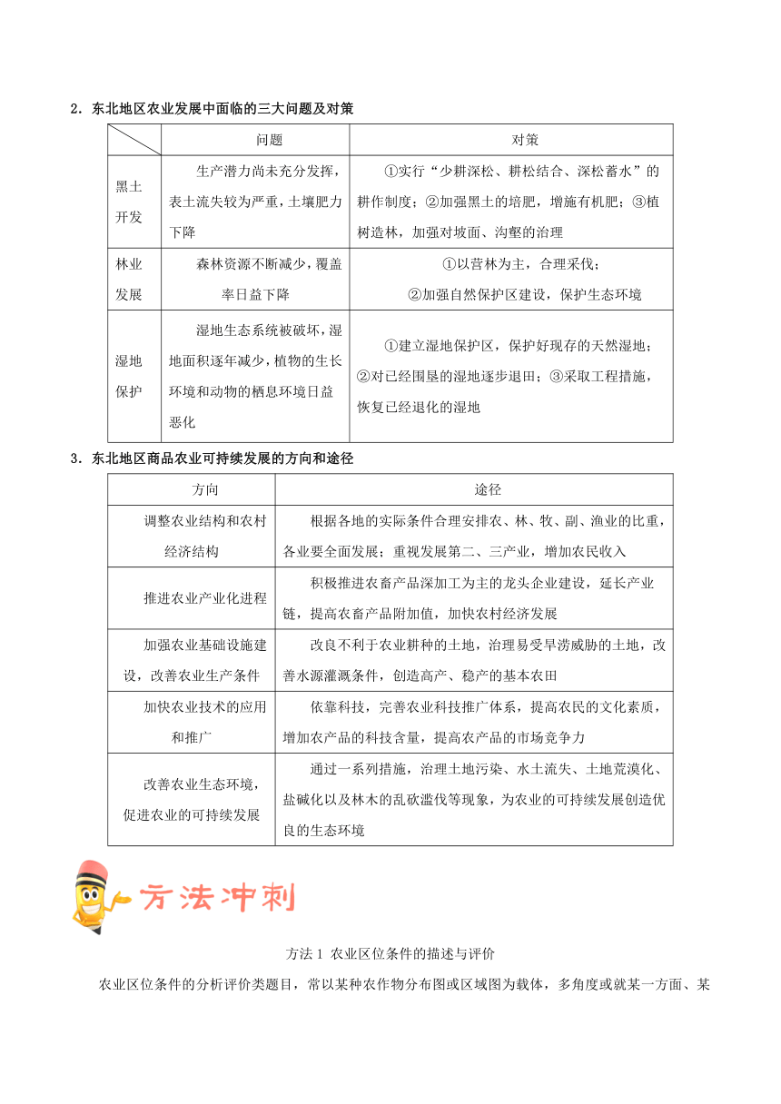 2018高考地理《艺考生文化课高分冲刺》冲刺08+农业区位与区域农业的可持续发展