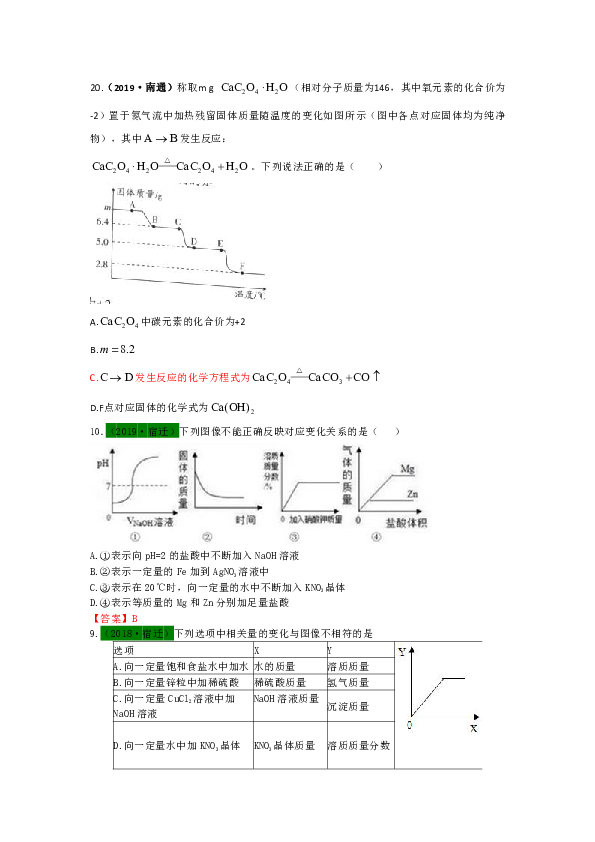 2017—2019年江苏13地市中考化学试题分类考点28 图像题