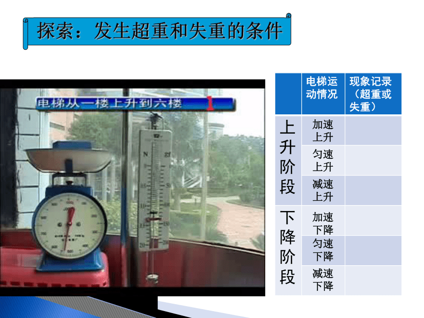 超重和失重14张PPT