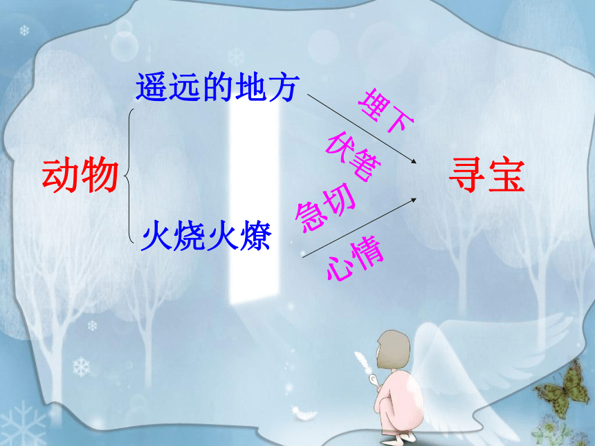 《骆驼寻宝记》课件