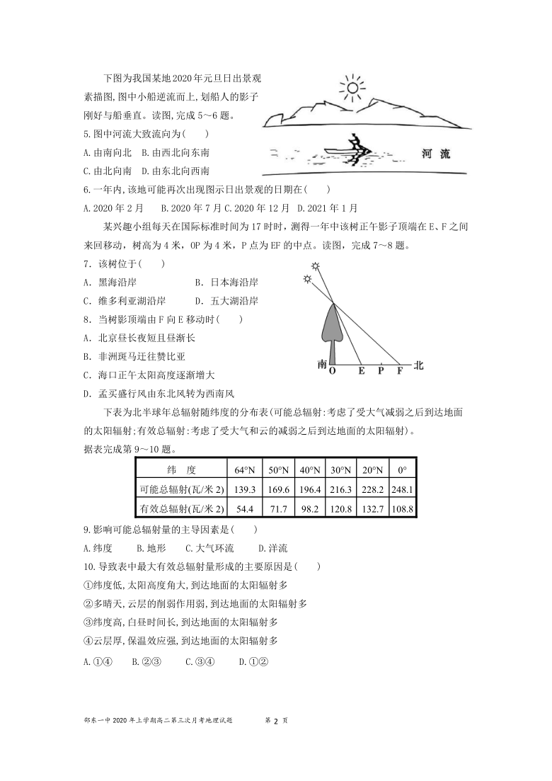 湖南省邵东县第一中学2021届高三上学期第三次月考地理试卷Word版含答案