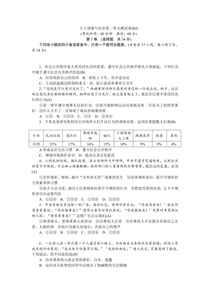 2017-2018学年八年级人教版道德与法治 第二单元 遵守社会规则 测试卷（含答案）