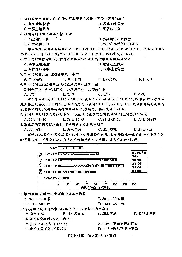 东北三省三校2020届高三第二次联合模拟考试 文科综合（扫描版）