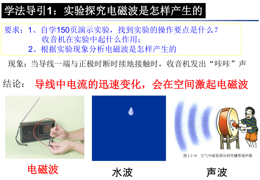 湖北省宜昌市夷陵区雾渡河初级中学九年级物理全册课件：21.2 电磁波的海洋 (共13张PPT)