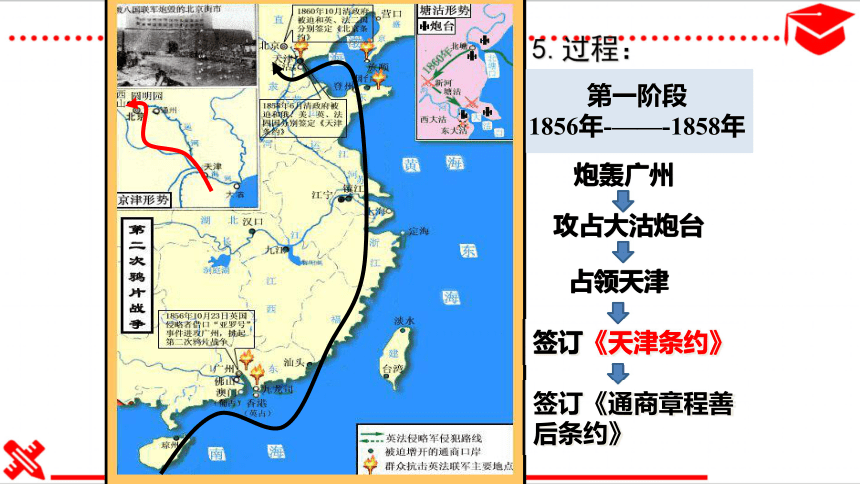 第2課第二次鴉片戰爭課件共47張ppt