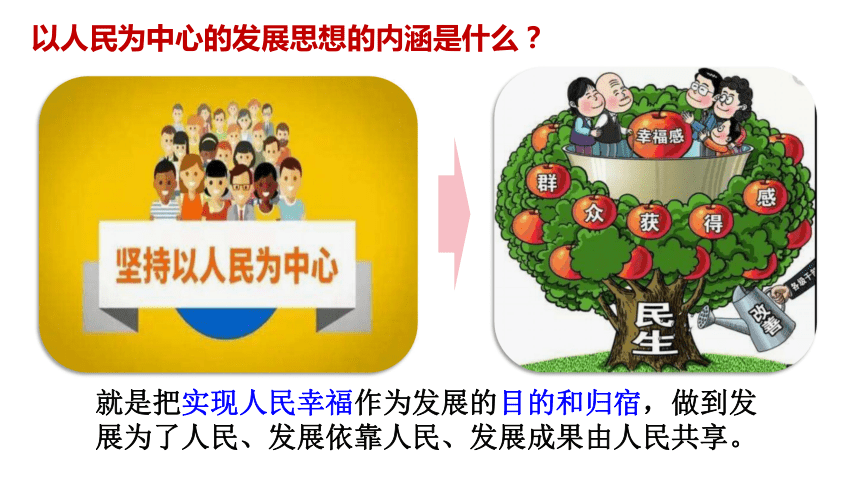 通过我国取得的成绩,确立以人民为中心的发展思想和新发展理念的政治