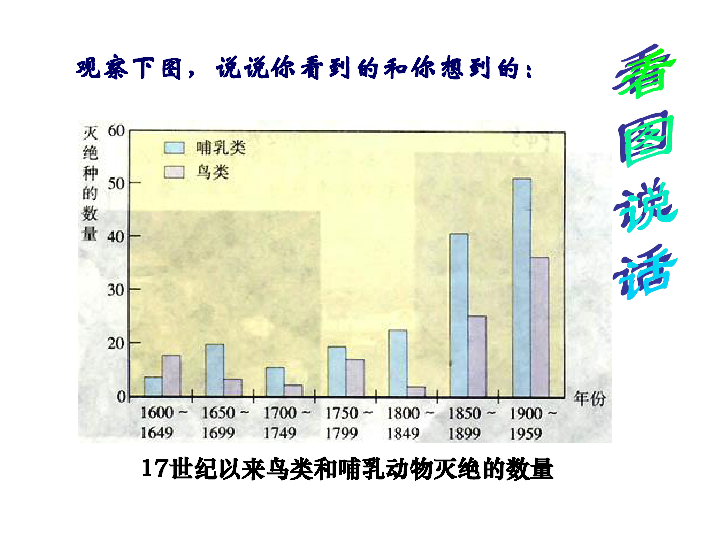 人教版八年级生物上册第三章《 保护生物的多样性》课件(共28张PPT)