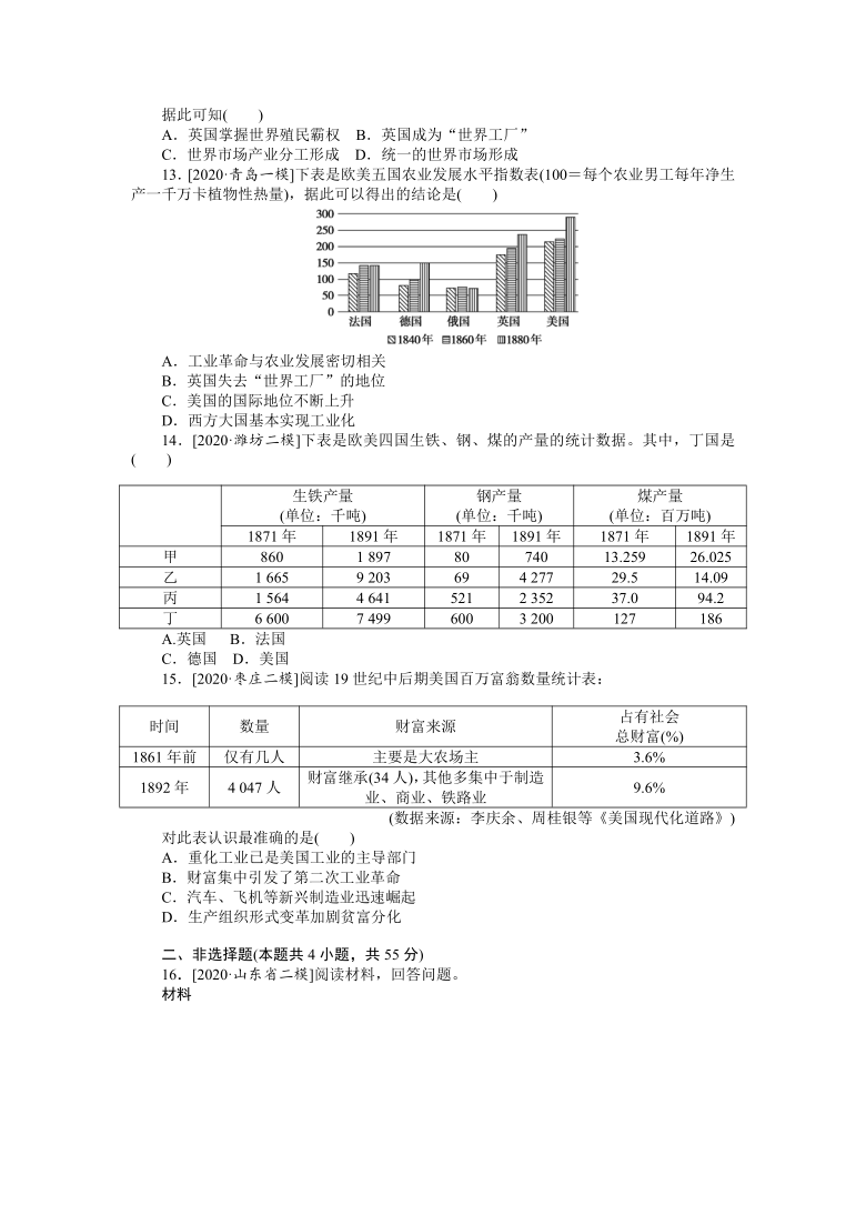 2021届高考历史新高考版高频考点9　近代资本主义世界市场的形成与发展练习（ 解析版）