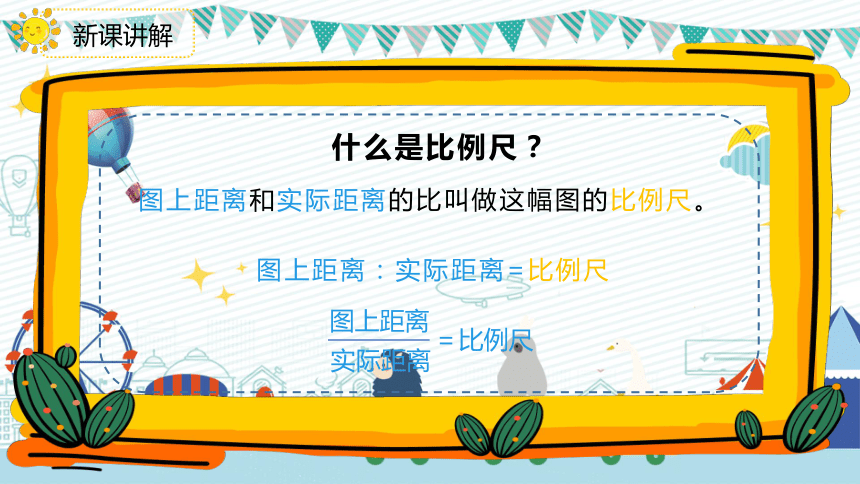 人教版六年級下學期數學431比例尺課件共17張ppt