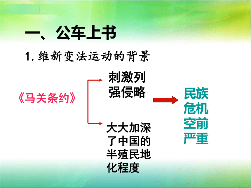 部编版八年级上册第6课  戊戌变法  (共29张PPT)