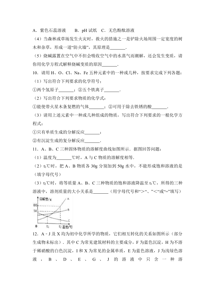 2017年贵州省黔东南州中考化学试卷（解析版）