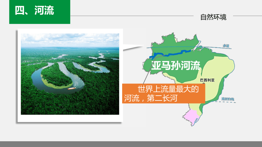 商务星球版初中地理七年级下册8.5  巴西（共33张PPT）