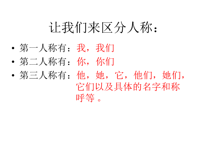 六年级下册语文总复习课件《直述句改为转述句》人教新课标 (共24张PPT)