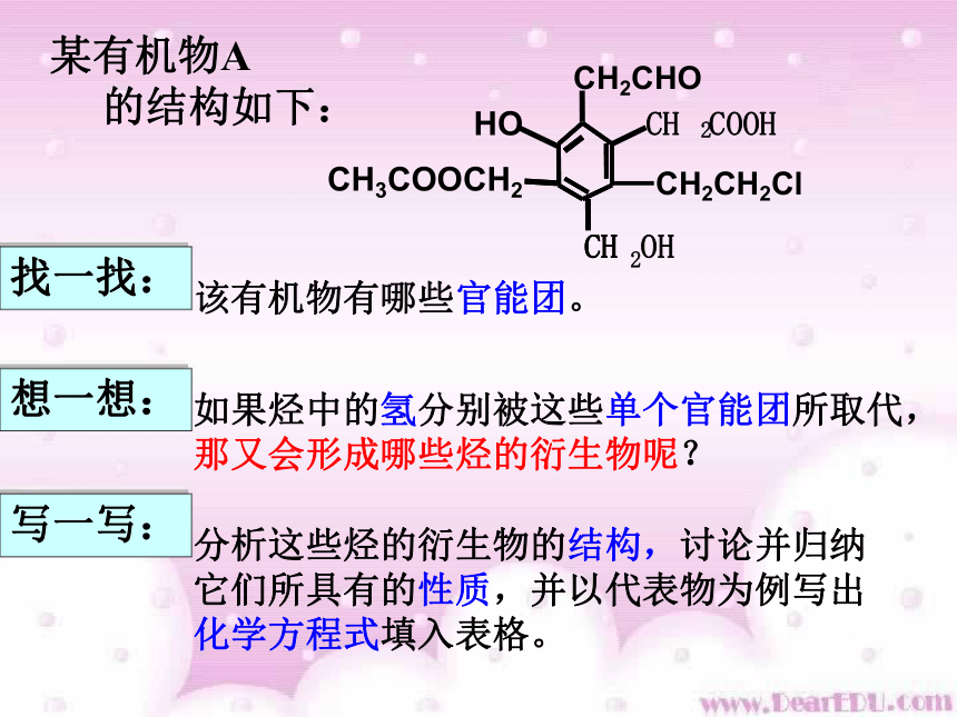 专题四 烃的衍生物 复习