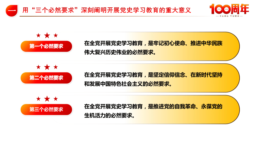 100周年 党史学习教育 课件（21ppt）