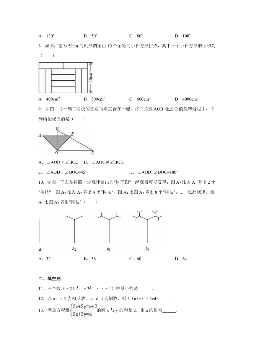 安徽省安庆外国语学校2015-2016学年七年级（上）期末数学试卷（解析版）