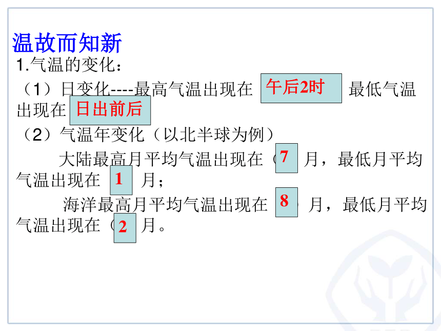 人教版七年级上册地理3.3降水的变化与分布课件（33张PPT）