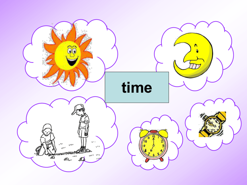 Unit 1 What time is itLesson 3 课件