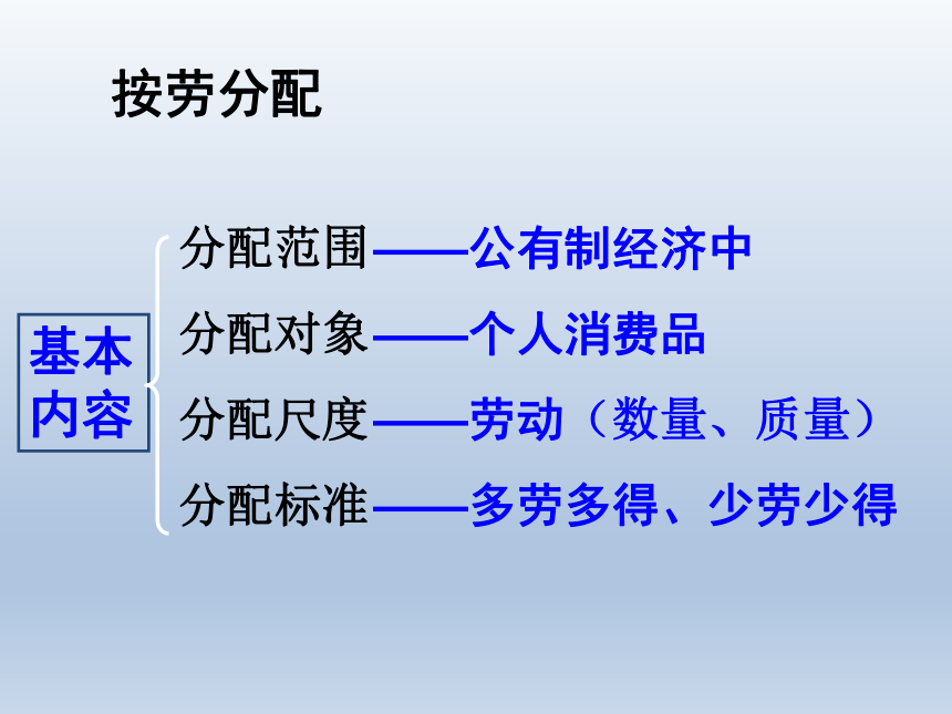 高中政治必修一：7.1-个人收入的分配-按劳分配为主体、多种分配方式并存课件47张PPT