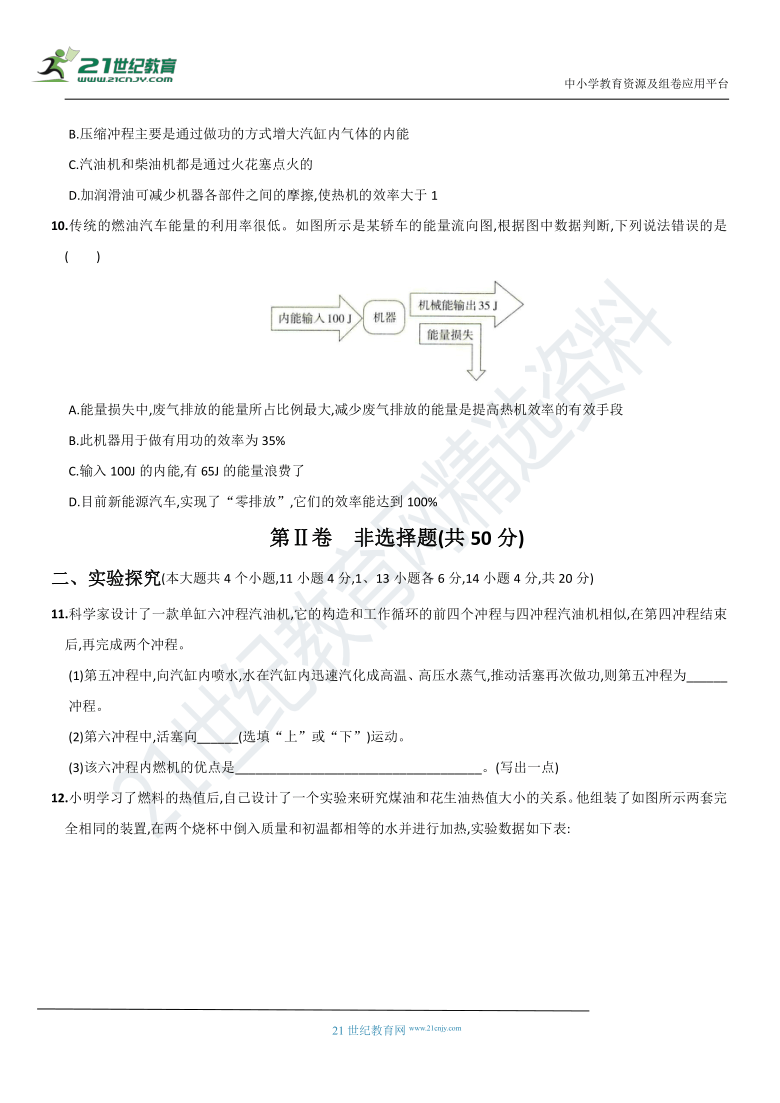 人教版九年级物理上学期培优精练卷 第十四章 内能的利用 有解析