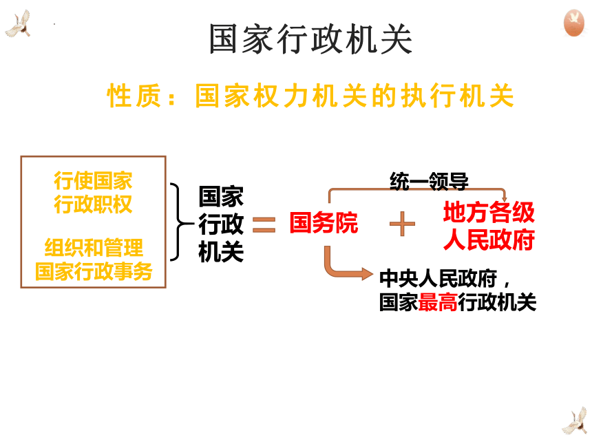 省级国家机关图片