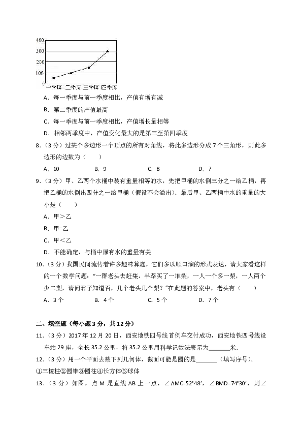 2017-2018学年陕西省西安市蓝田县七年级（上）期末数学试卷（解析版）