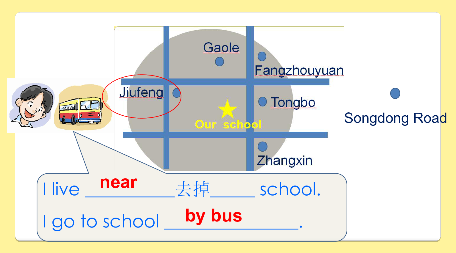 Unit 6 Going to school  (Travelling time to school) 课件（24张PPT）