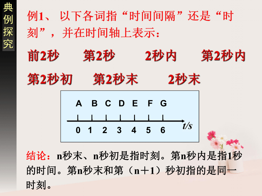 2018高中物理专题1.2位移和时间同步课件新人教版必修1（25张）