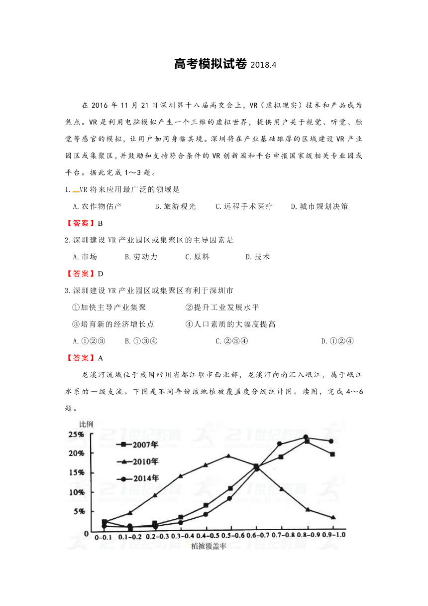 辽宁省大连渤海高级中学2018届高三4月高考模拟地理试题