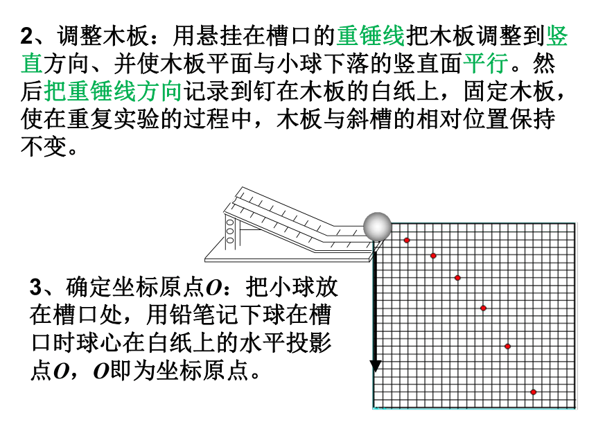 人教版高中物理必修二 课件5.3：实验：探究平抛运动（共19张PPT）