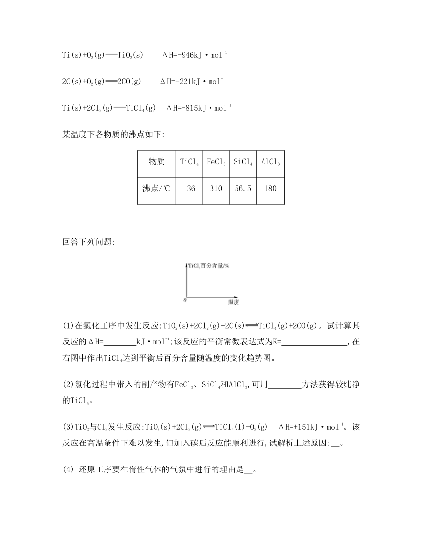 【南方凤凰台】2014届高考化学二轮复习检测与评估：专题八　化学反应原理综合题型研究