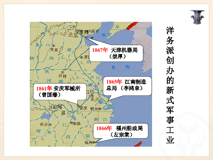 八年级历史与社会下册课件-第8单元第2课 洋务运动与近代民族工业的