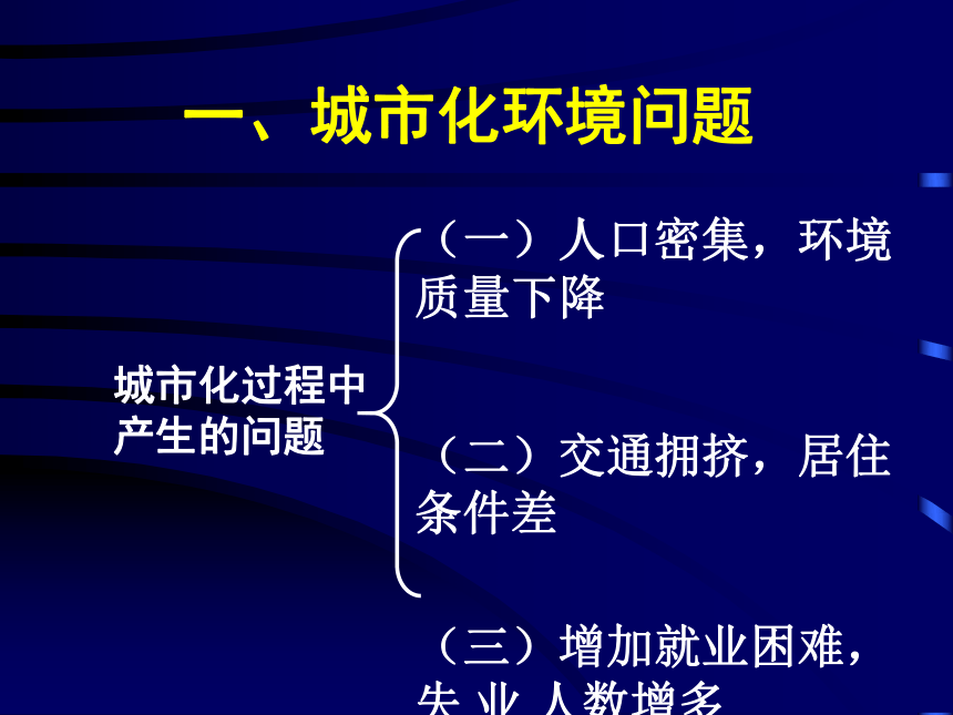 城市化过程对地理环境的影响1  湘教版