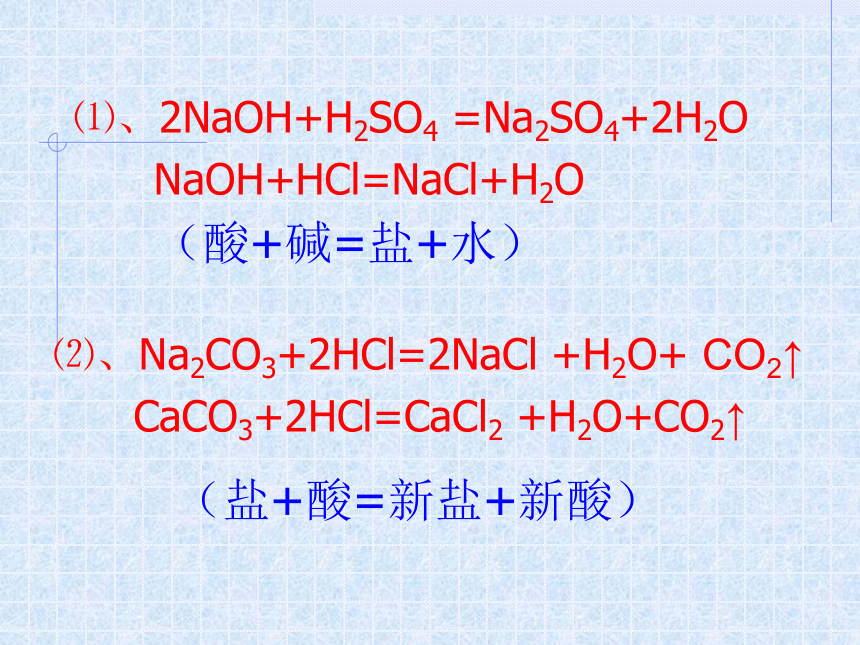 第十一单元课题1　生活中常见的盐——复分解反应发生的条件(共24张PPT)