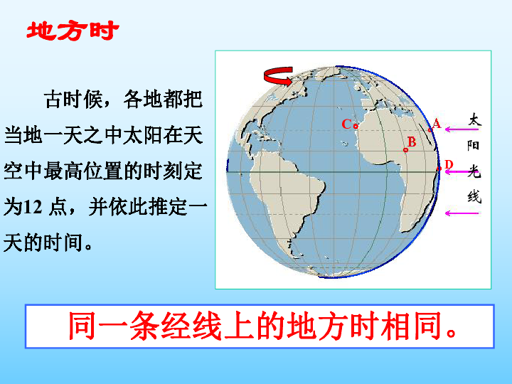 沪教版地理六年级下册 1.2地球的自转(PPT课件，共31张)
