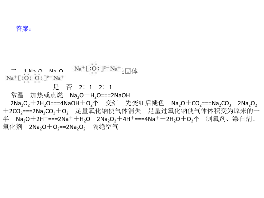 2012学案与测评课件化学人教版第03章 金属及其化合物第1节　钠及其重要化合物