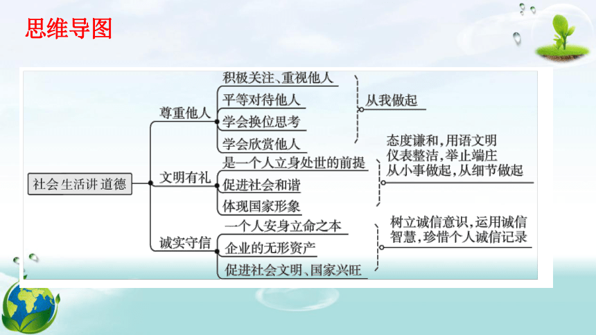 政治思品