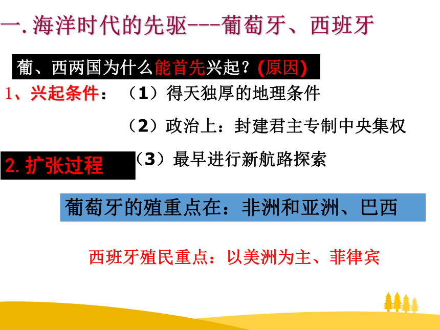 吉林省辽源普高 历史 人教版必修二 第二单元第6课殖民扩张与世界市场的拓展