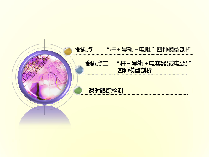 2020版高考物理（粤教版）一轮复习课件：第66课时　电磁感应中的动力学问题(题型研究课):29张PPT