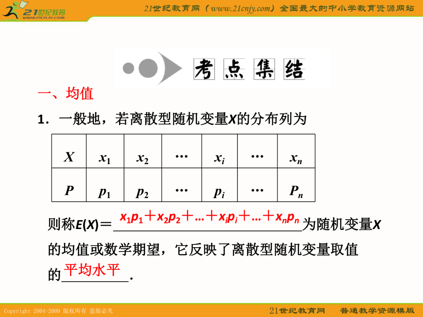 2011数学高考一轮复习课件：离散型随机变量的均值与方差、正态分布（理）