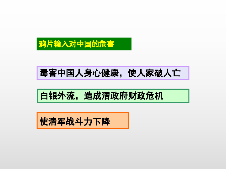 第1课 鸦片战争课件(23张)