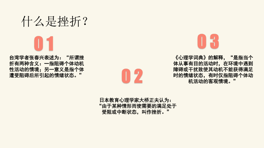 华东师大版七年级体育与健康 9.1勇敢面对，正确归因 正视体育学习中的挫折 课件（15ppt）