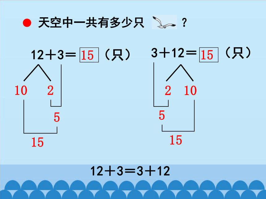 五 海鸥回来了