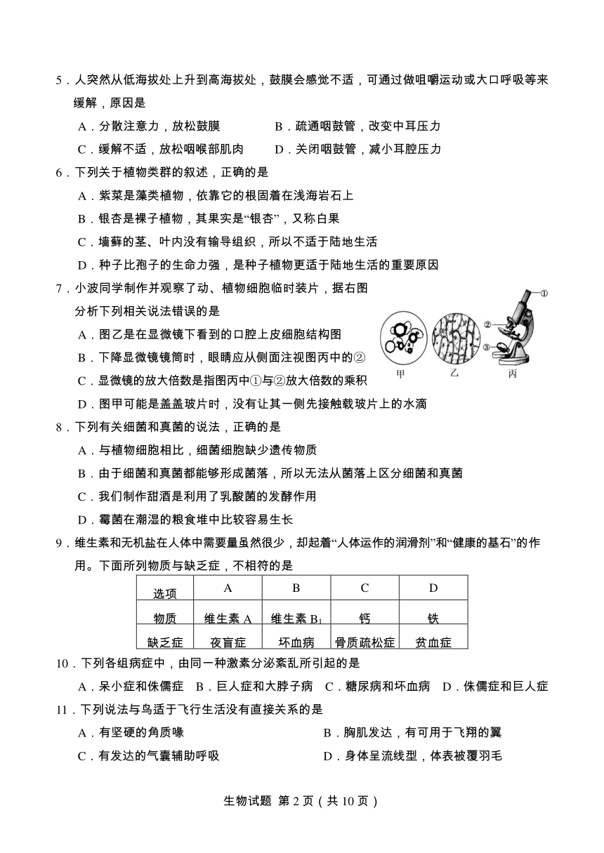 山东省青岛市2016初中学业水平考试生物试题（pdf版，无答案）