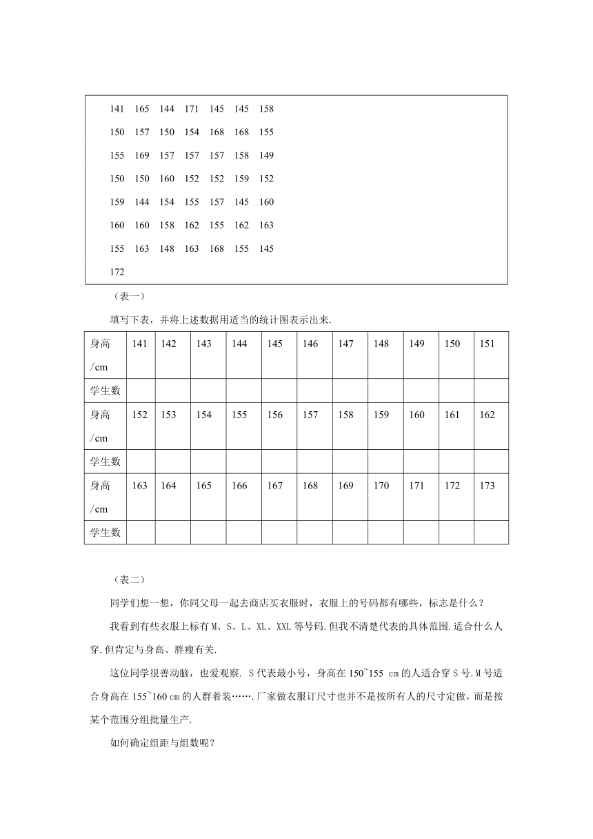 5.2 频数直方图 学案（无答案）